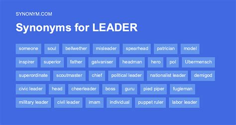 leadership synonym|Synonyms of LEADERSHIP .